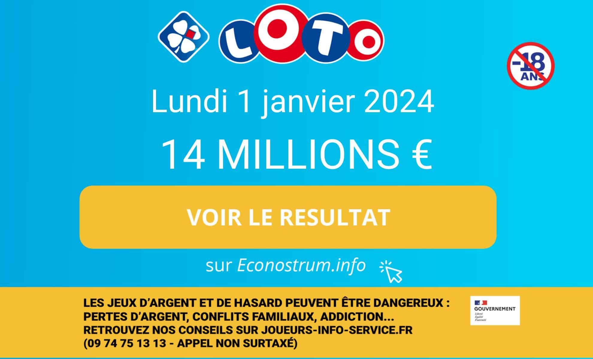 Les résultats Loto de la FDJ du lundi 1er janvier 2024