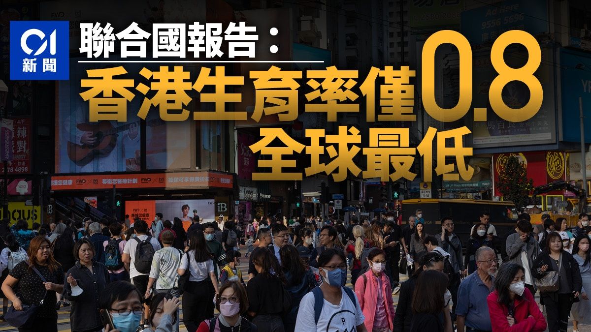 聯合國報告：香港生育率全球最低僅0.8 印度人口將超中國290萬