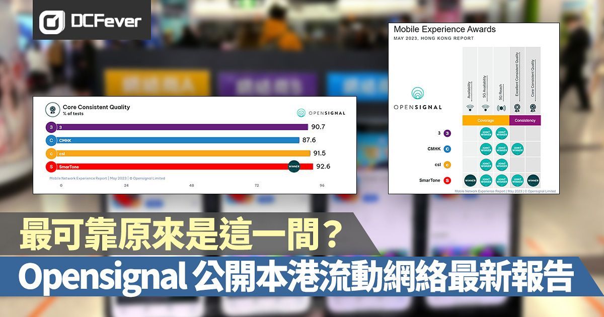 Opensignal 公開本港流動網絡最新報告！覆蓋最好是這一間？