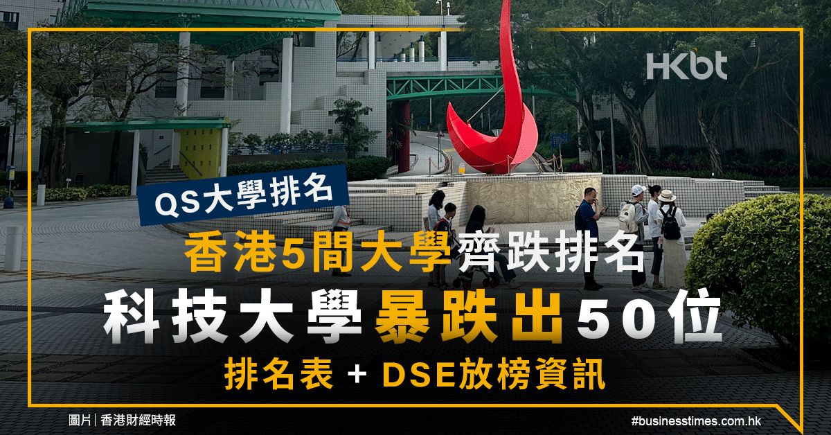 QS大學排名｜香港5間大學跌排名！科大跌出50｜DSE放榜資訊