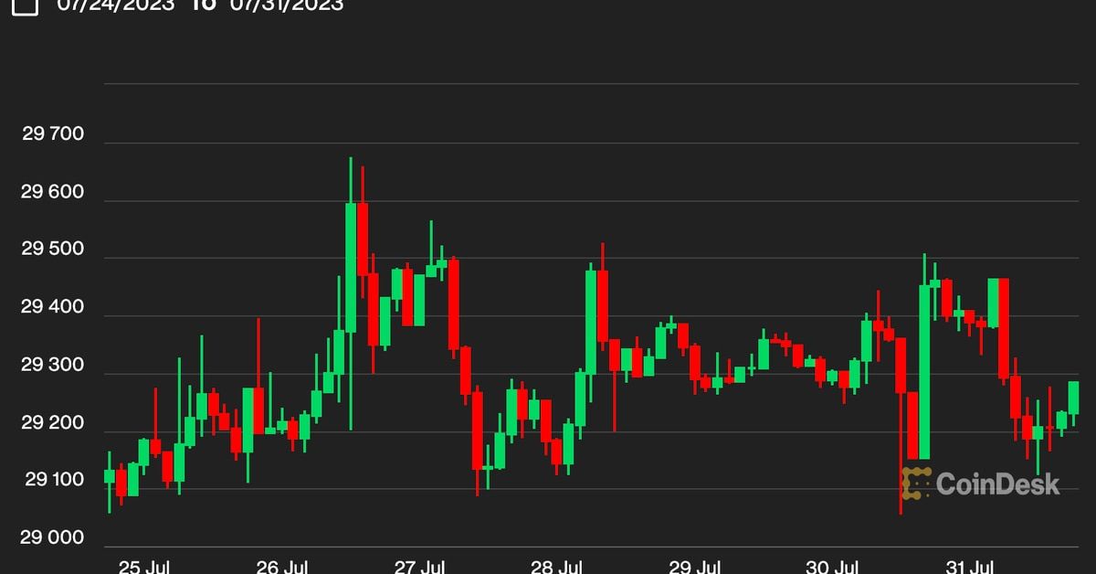 First Mover Asia: BTC, ETH Stable While COMP and AAVE in the Red