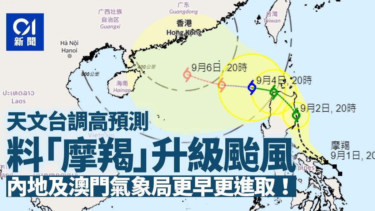 打風摩羯｜天文台調高預測料升級颱風 內地澳門預測更「進取」