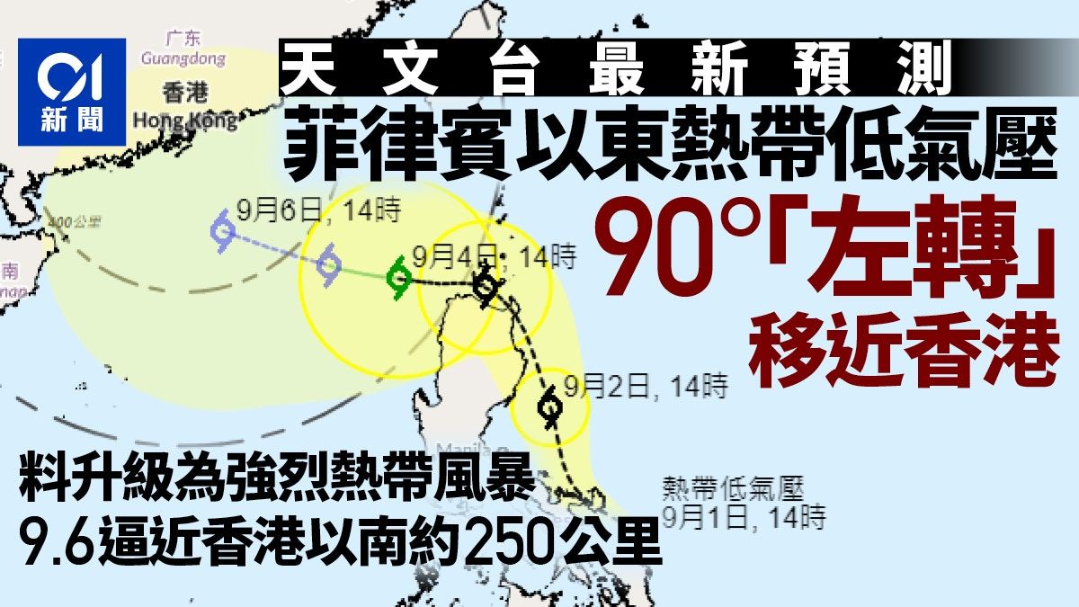 打風｜熱帶氣旋命名摩羯 天文台預測路徑圖顯示周五香港以南掠過