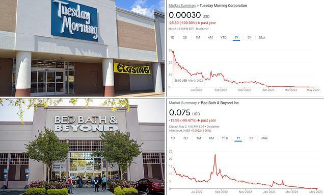 Liquidation sales begin as Bed Bath & Beyond rival Tuesday Morning