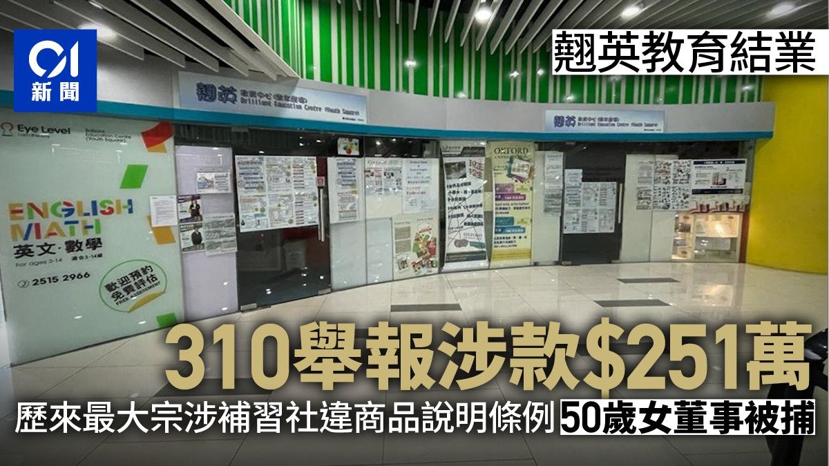 翹英教育結業｜310舉報涉251萬 最大宗涉補習社違商品說明條例案