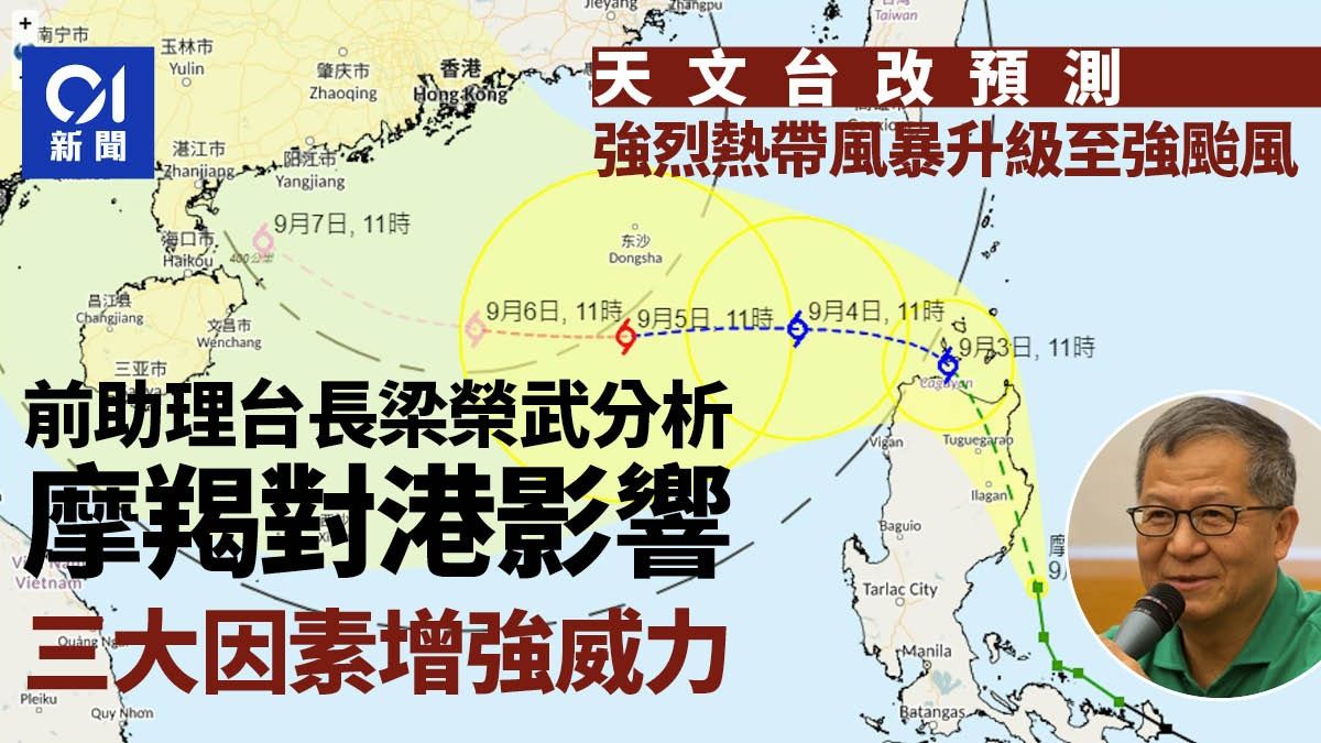 打風摩羯｜天文台調高預測變強颱風 梁榮武分析三大因素增強