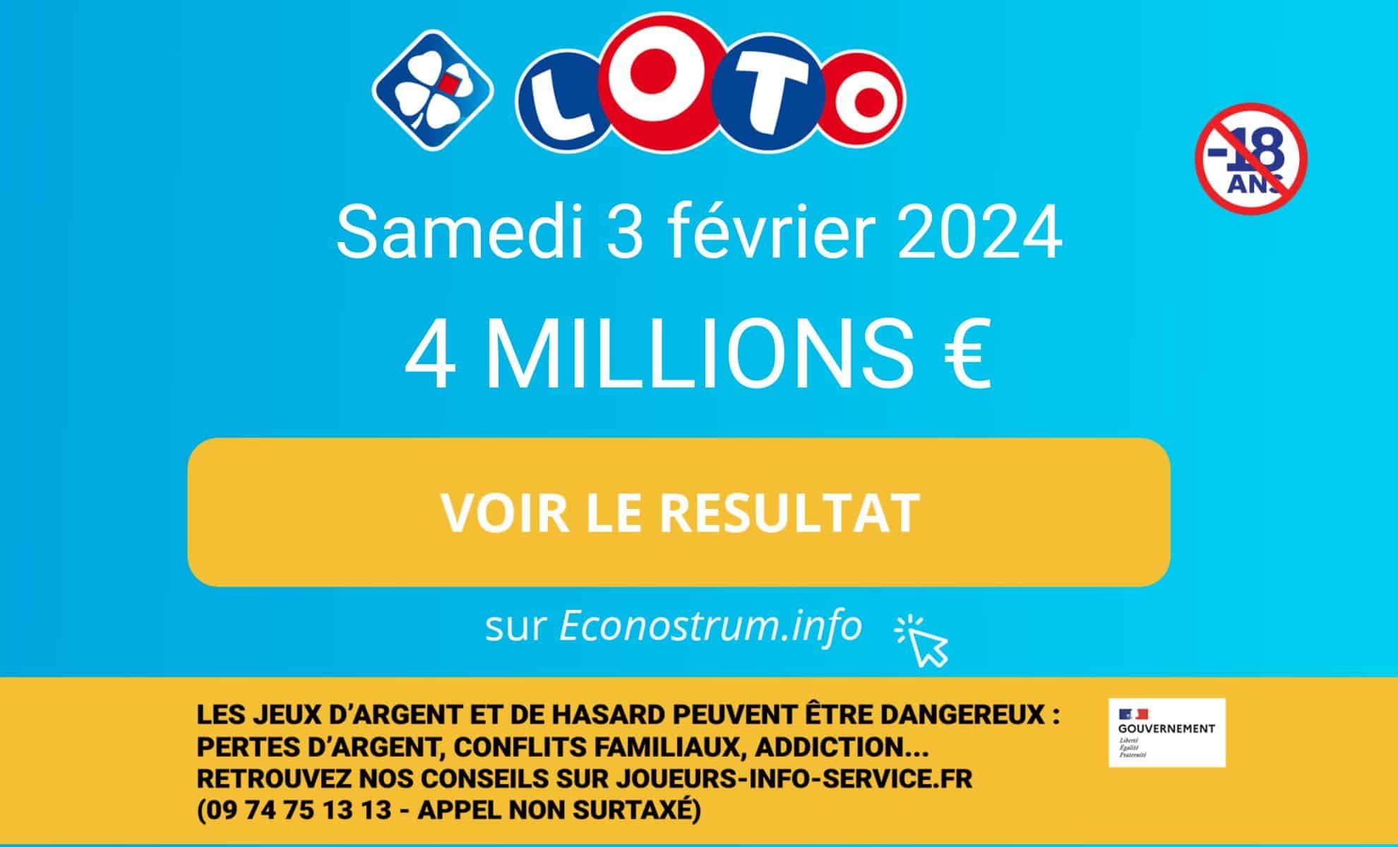 Les résultats Loto de la FDJ du samedi 3 février