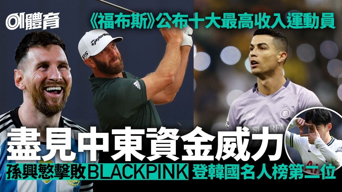 C朗球場失意仍稱霸運動員收入榜 韓國名人榜孫興慜力壓BLACKPINK