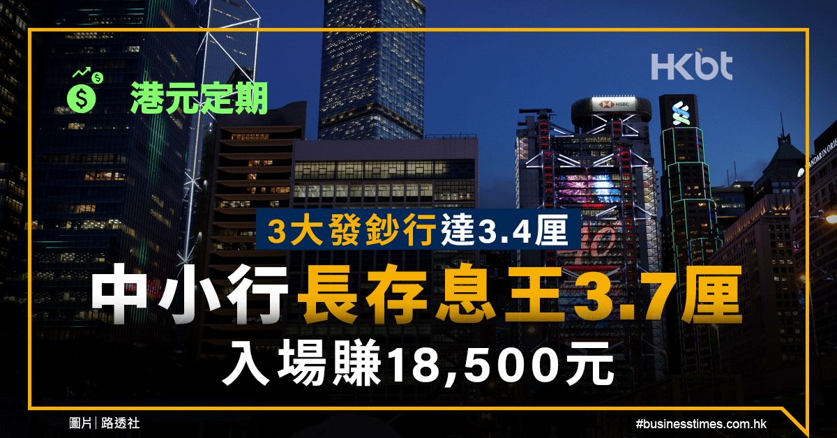 港元定期｜3大發鈔行3.4厘！中小行長存息王3.7厘、賺18,500元