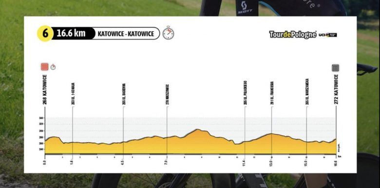 LIVE VIDÉO, la 6e étape à suivre sur La Chaîne L'Équipe