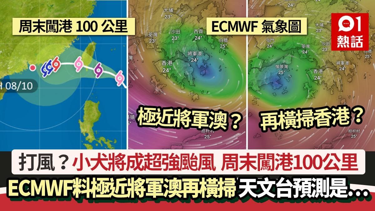 颱風小犬｜將成超強颱風闖港100公里 ECMWF預測極近將軍澳再橫掃