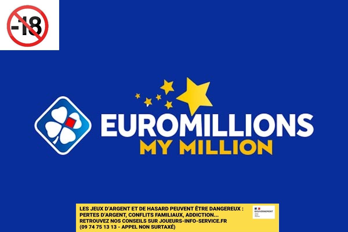 Résultat Euromillions du mardi 3 octobre 2023