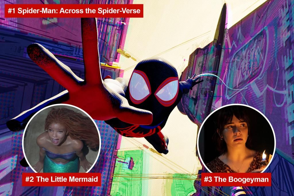 Across the Spider-Verse' crawls into No. 1 spot at the box office