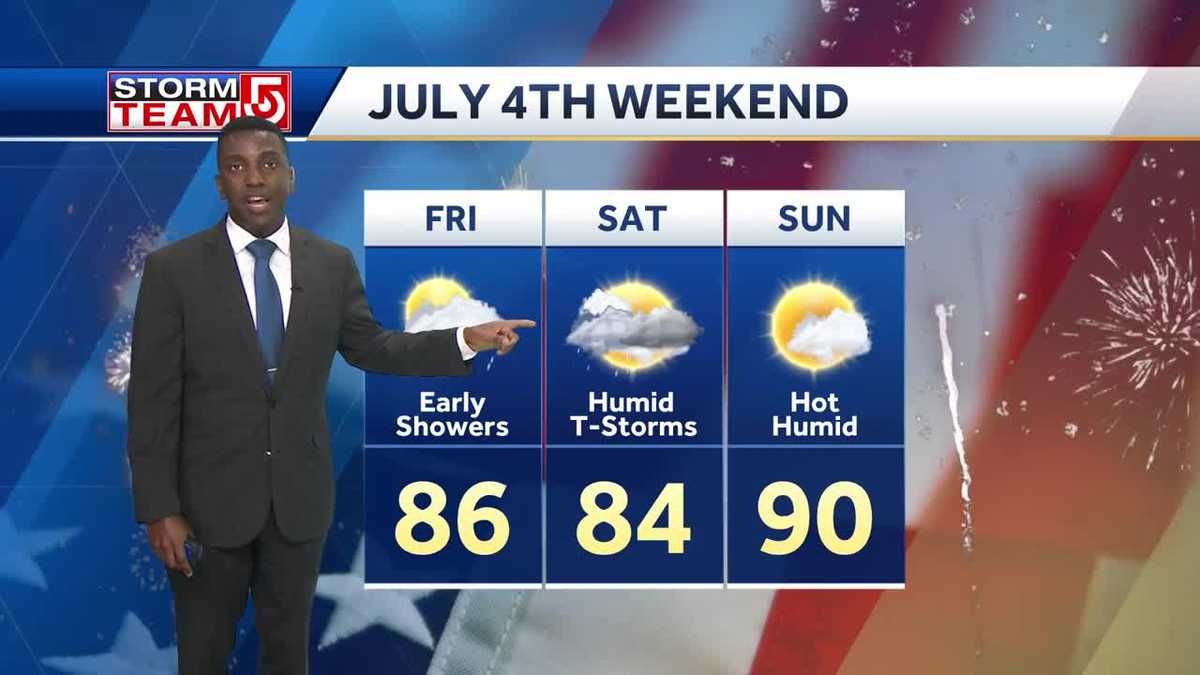 Video: Fourth of July showers possible this evening