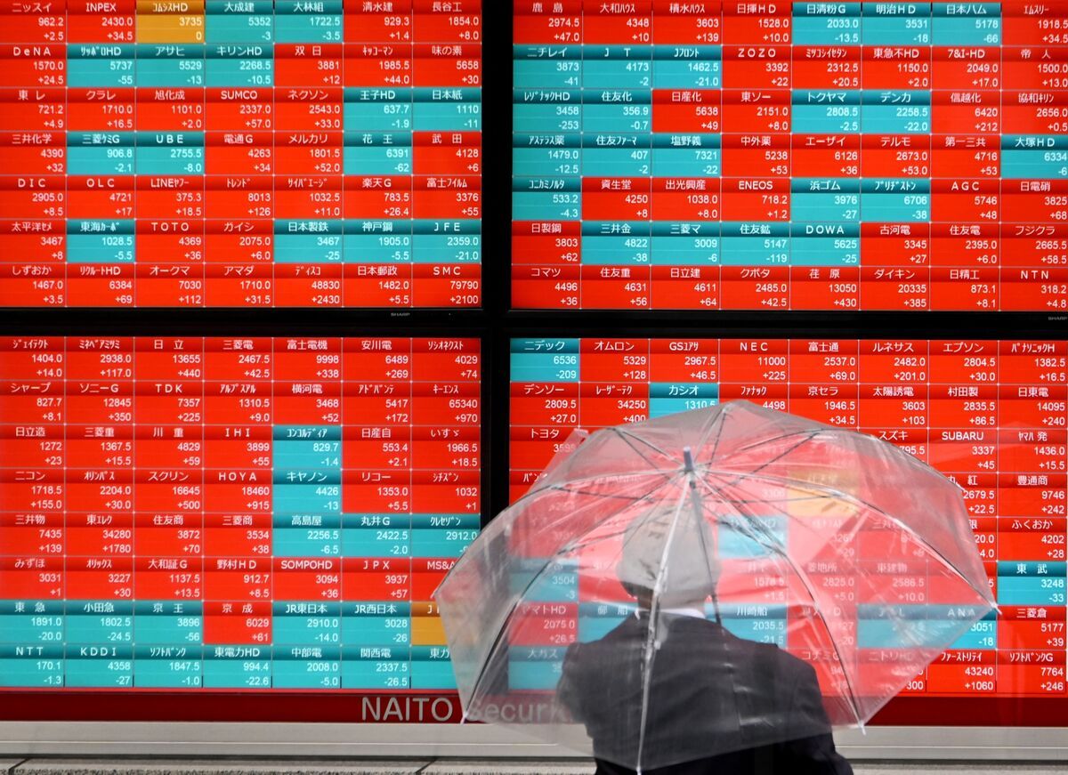 Japan’s Stock Rout Enters Third Day With Nikkei 225 in Bear Market