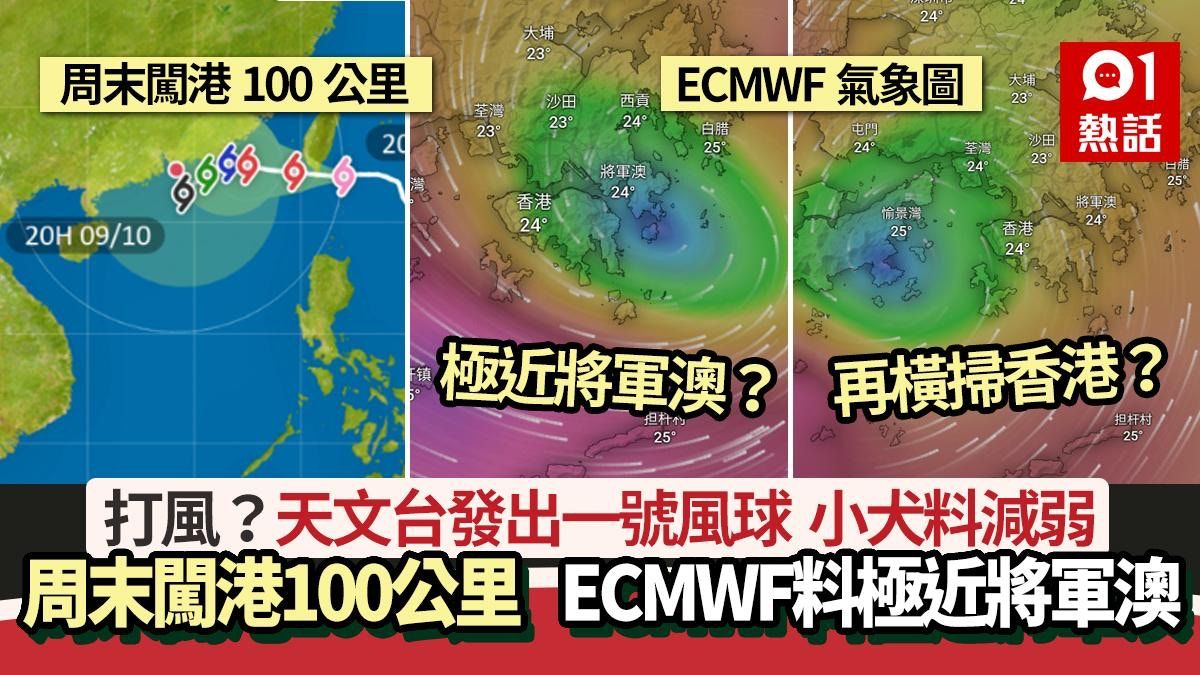 颱風小犬│天文台發出一號風球 周末狂風驟雨 ECMWF料下周再有風