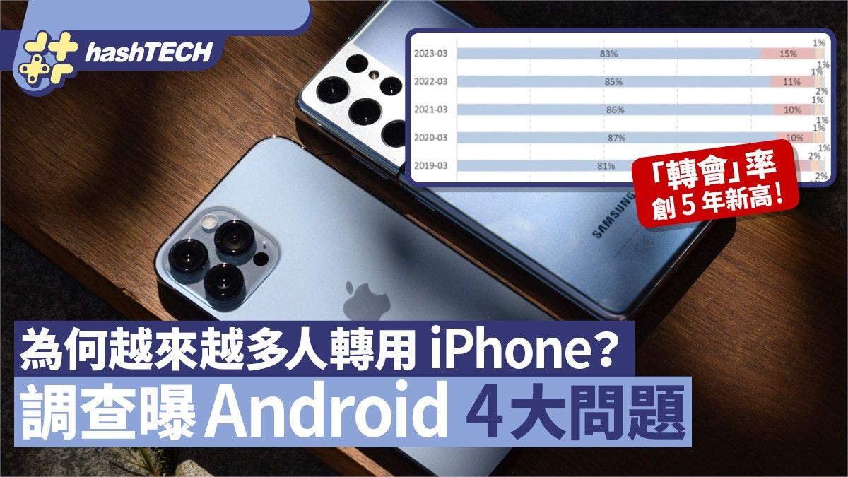 Android系統存在4大問題？調查揭舊用戶轉用iPhone比率創5年新高