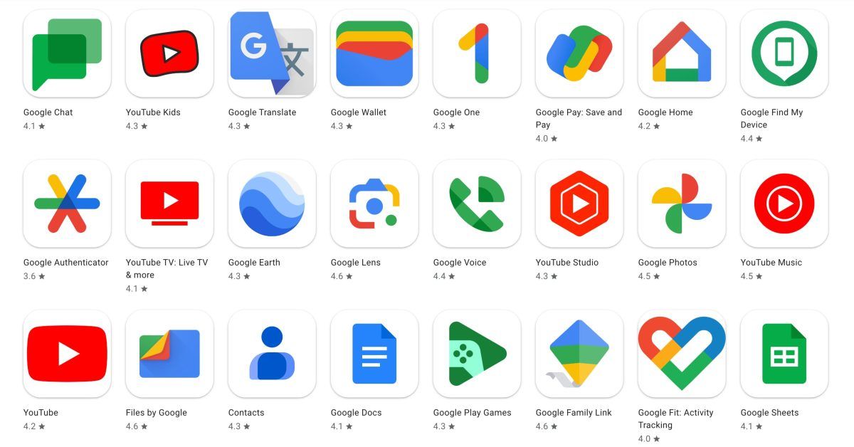 What are Google’s best and worst-rated Android apps?