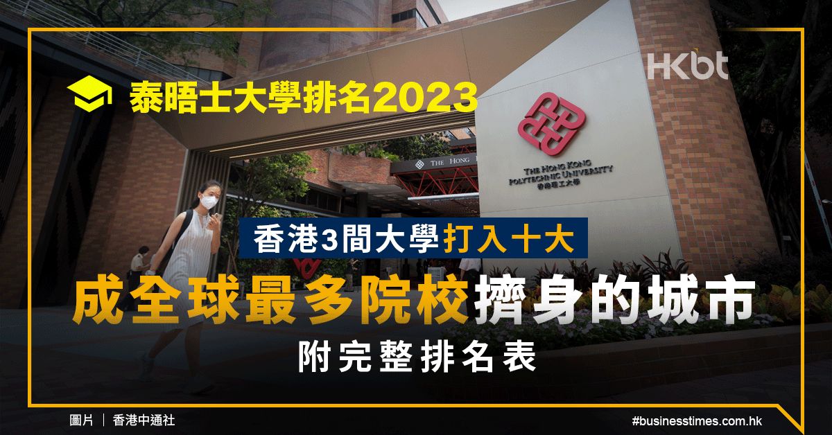 泰晤士大學排名2023｜香港3間大學入十大！最多院校擠身城市