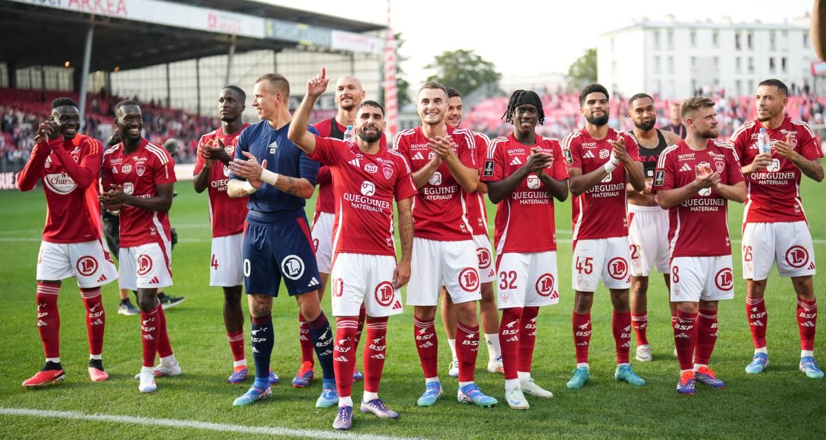 Brest : la liste d’Éric Roy pour la Ligue des Champions