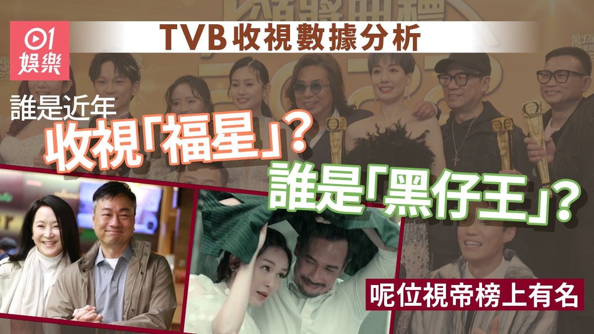 2020-2023年TVB劇集大數據分析 呢對係黃金組合一定高收視！