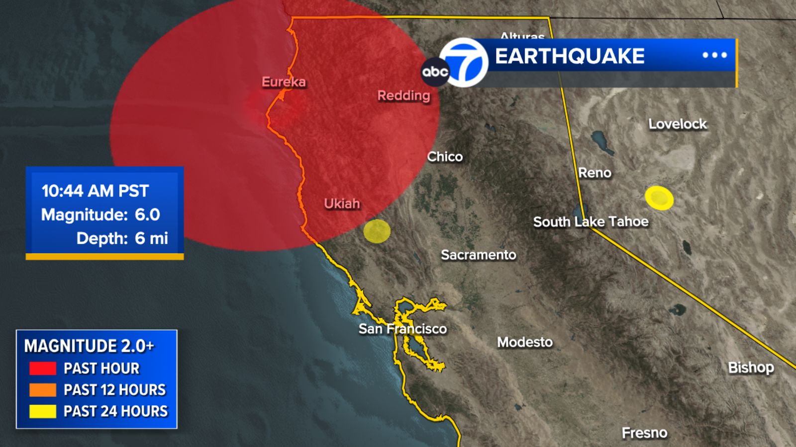 7.0 magnitude earthquake reported off Northern California coast, tsunami warning canceled