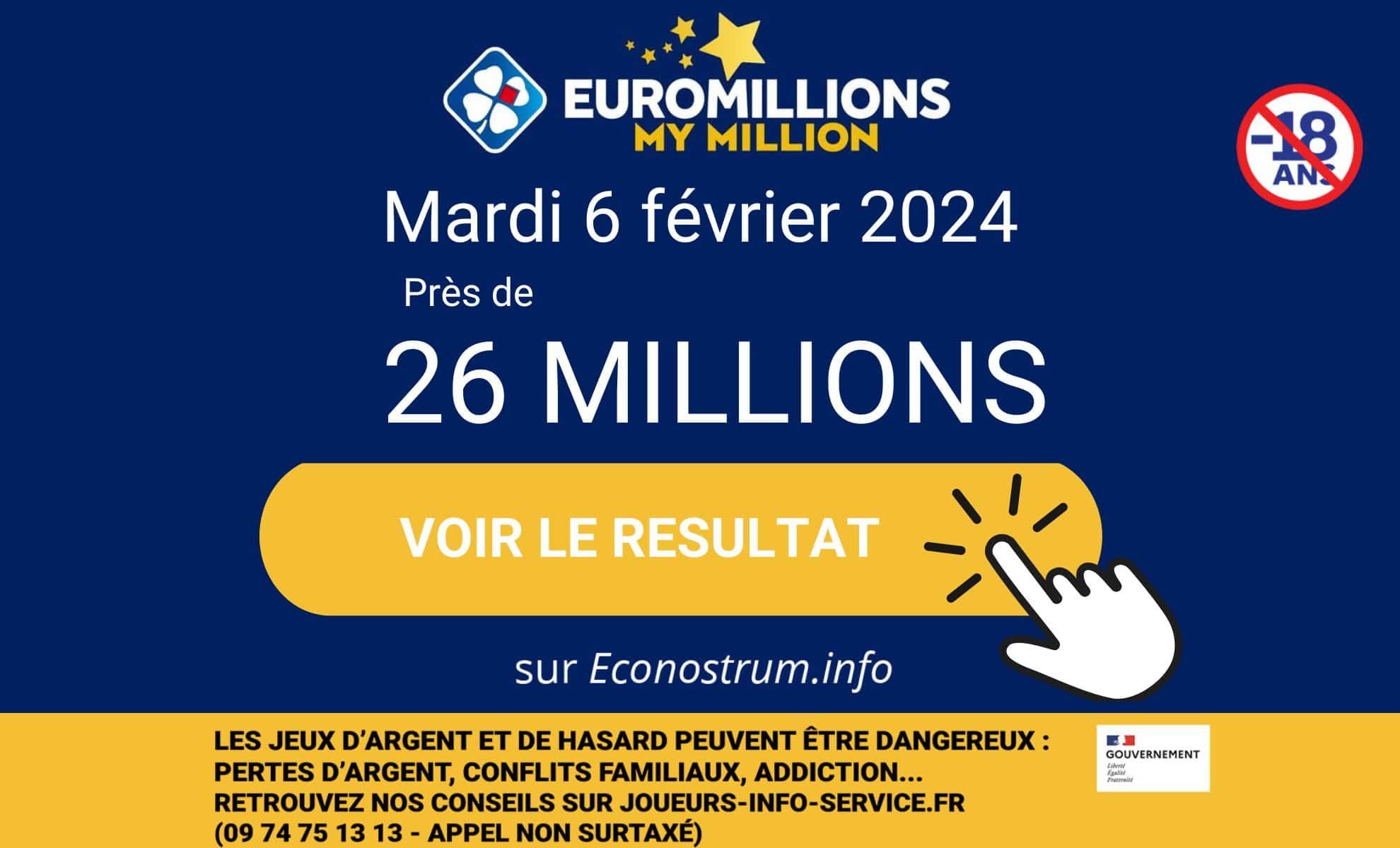 Résultats EuroMillions de la FDJ du mardi 6 février