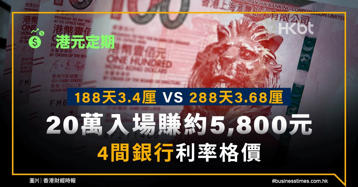 港元定期｜188天3.4厘鬥288天3.68厘！20萬入場賺約5,800元