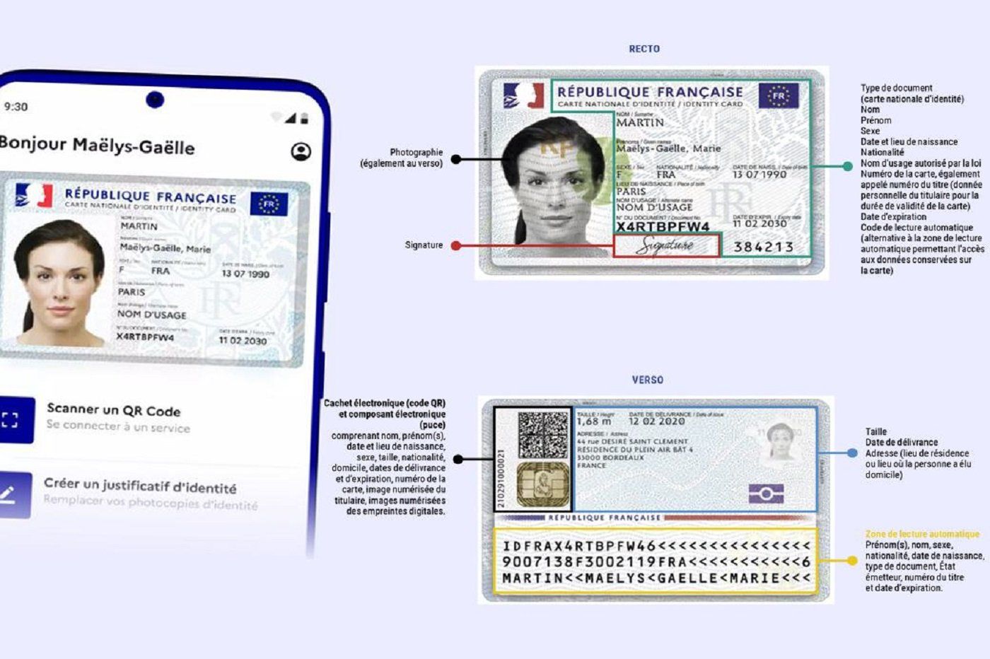 App France Identité : 3 raisons de l’installer dès aujourd’hui