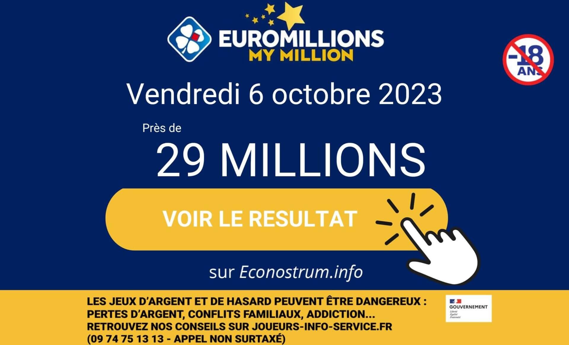 Résultats de l’EuroMillions de la FDJ du vendredi 6 octobre