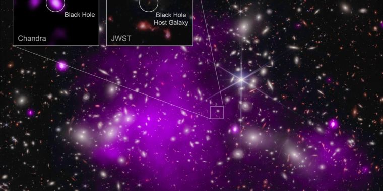 Supermassive black hole found only half a billion years after Big Bang