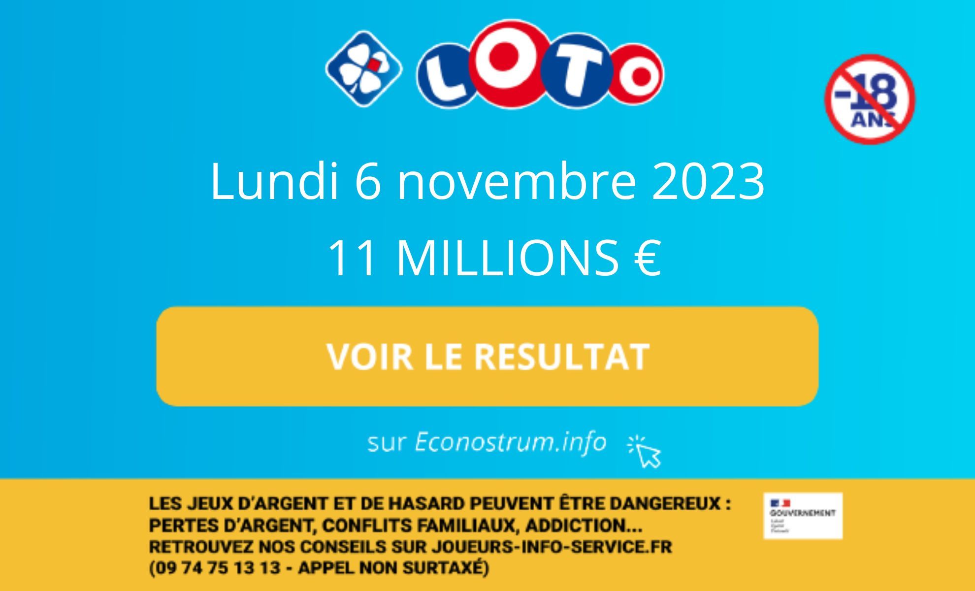 Les résultats du Loto de la FDJ du lundi 6 novembre