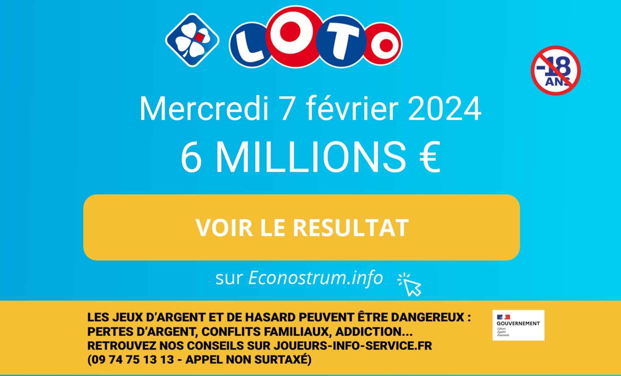 Les résultats Loto de la FDJ du mercredi 7 février