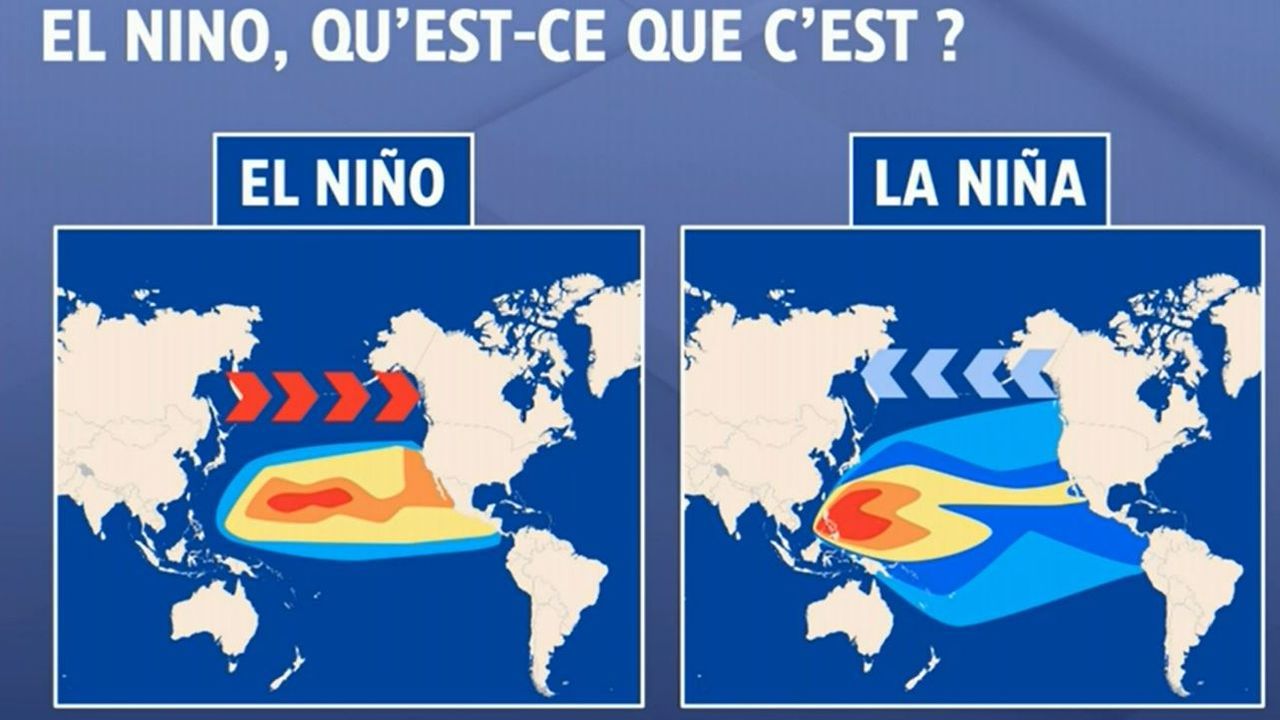 VIDÉO - Climat : le retour d'El Niño, quel impact pour la France ?