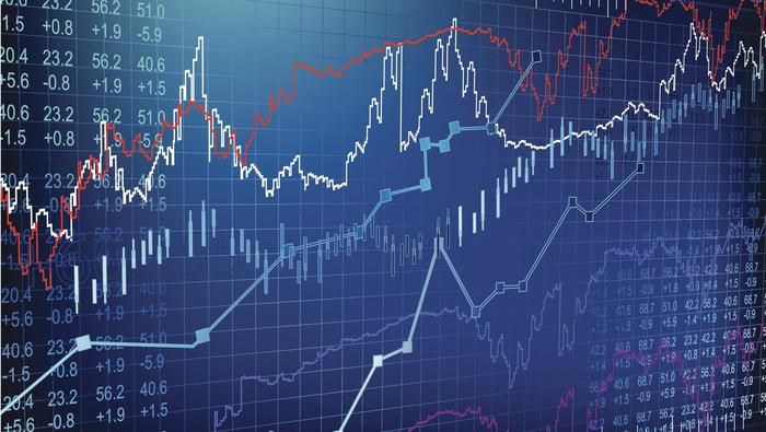 Markets Week Ahead: S&P 500, Gold, US Dollar, Oil, BOE, US CPI, China Inflation