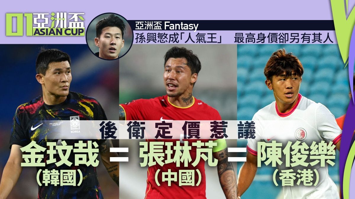 亞洲盃Fantasy｜孫興慜定價排第二 三甲玩家可獲4日3夜睇波之旅