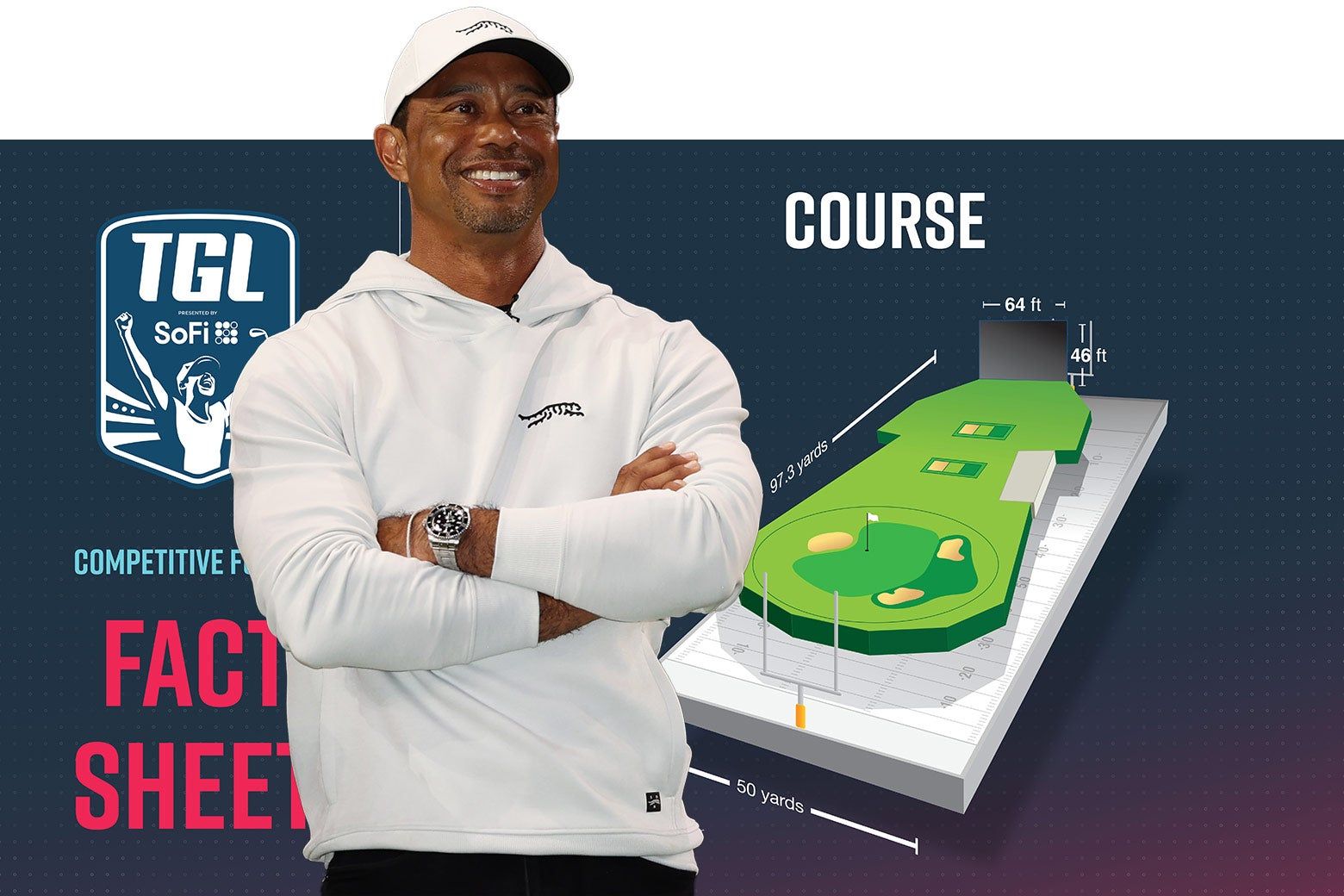 ESPN’s new golf league from Tiger Woods is for whom exactly?