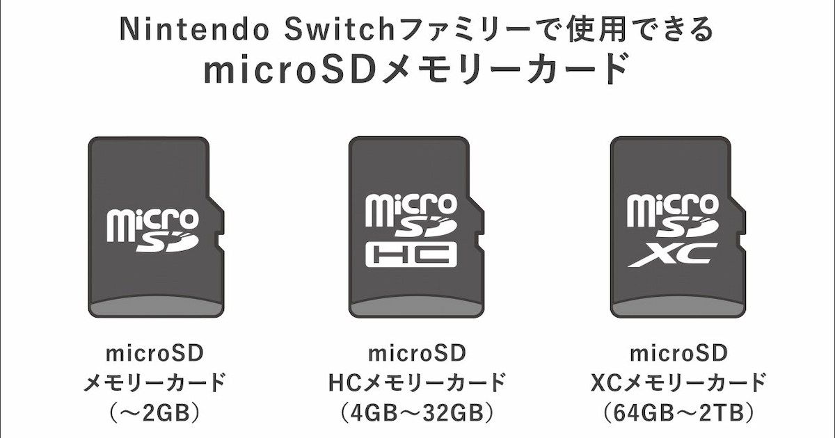 《塞爾達傳說：王國之淚》容量公佈為16.3GB！讓我們通過組織數據來確保容量！