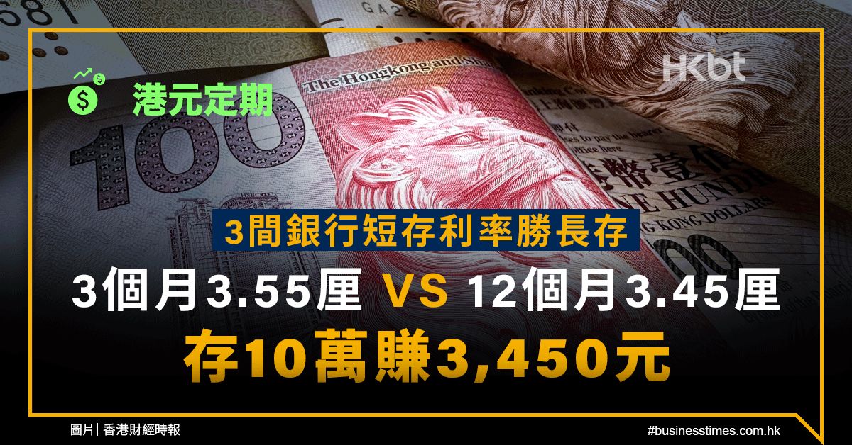 港元定期｜3間銀行短存利率勝長存！3個月3.55厘鬥1年3.45厘