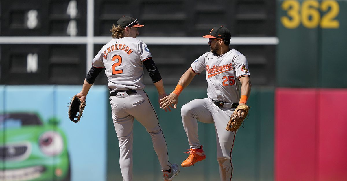 Orioles have their largest AL East lead of ‘24 after strong road trip