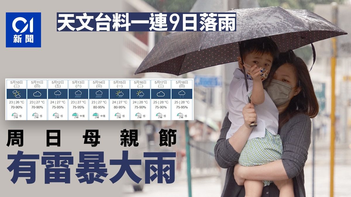 天文台料未來九日下雨 周末母親節、港鐵感謝日有驟雨及雷暴