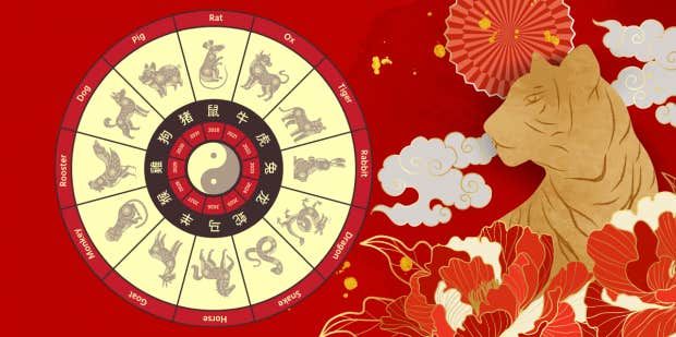 Intuitive Weekly Horoscope For June 12 - 18, By Chinese Zodiac Sign