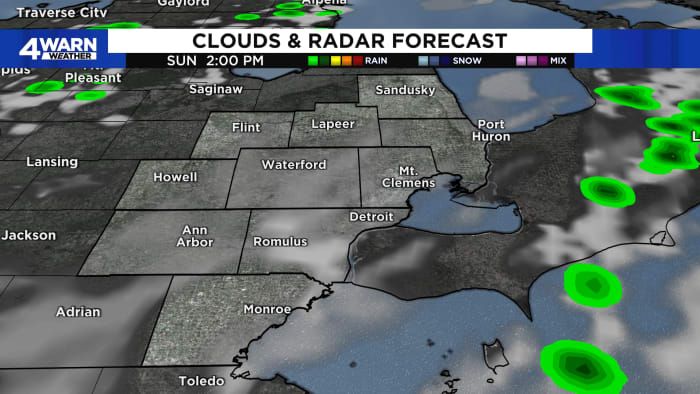 Drier conditions in Metro Detroit before potentially severe wet weather arrives next week