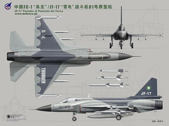 L'Irak est sur le point d'acquérir des avions de combat sino-pakistanais JF-17 Thunder