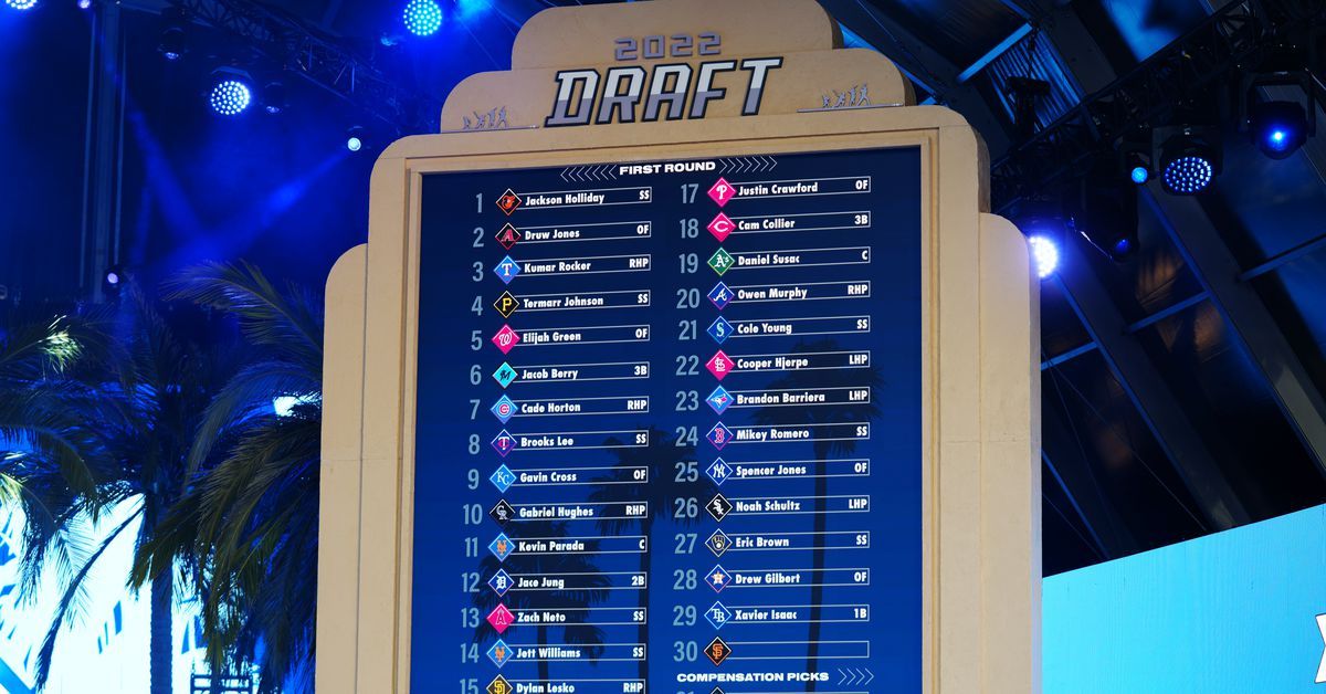 2023 MLB Draft Day 1 Tracker and Open Thread