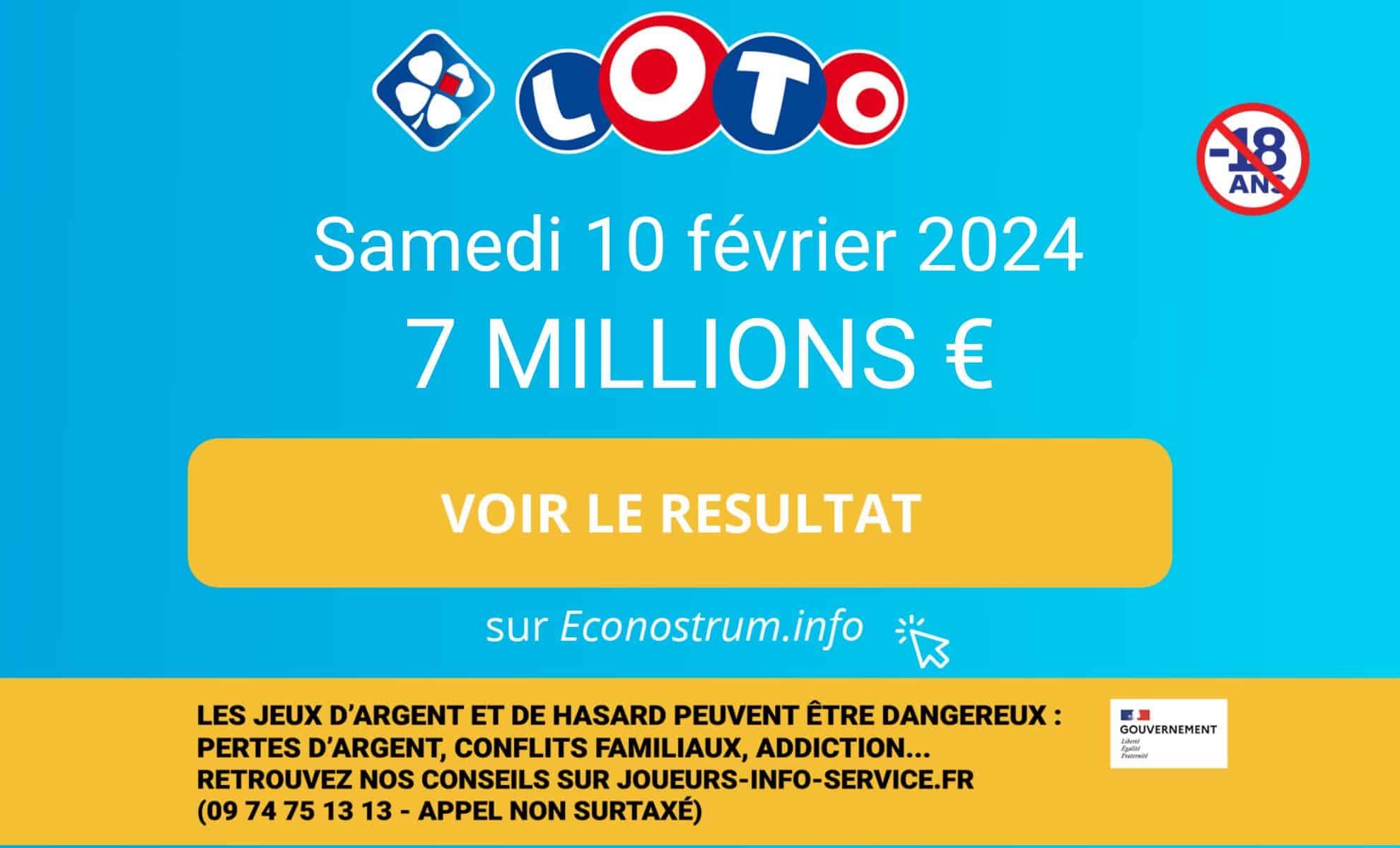 Les résultats Loto de la FDJ du samedi 10 février