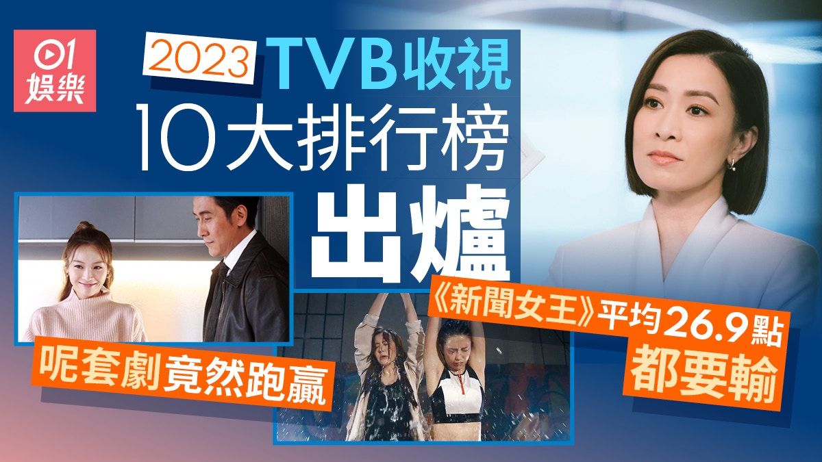 TVB 2023年10大最高收視劇集 《新聞女王》竟只排第二！