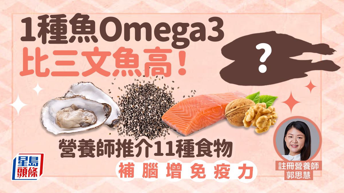 Omega3食物｜1種魚Omega3比三文魚高 營養師教吃11種食物補腦增免疫力