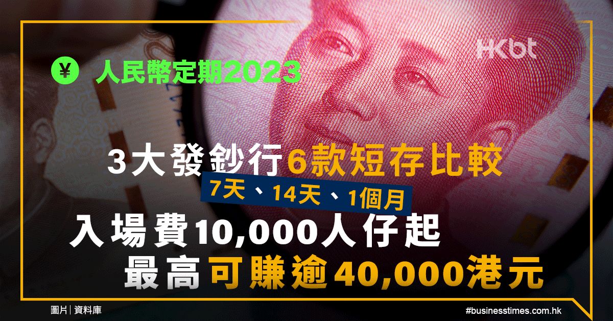 人民幣定期2023｜3大發鈔行短存入場1萬人仔起！最高可賺逾4萬