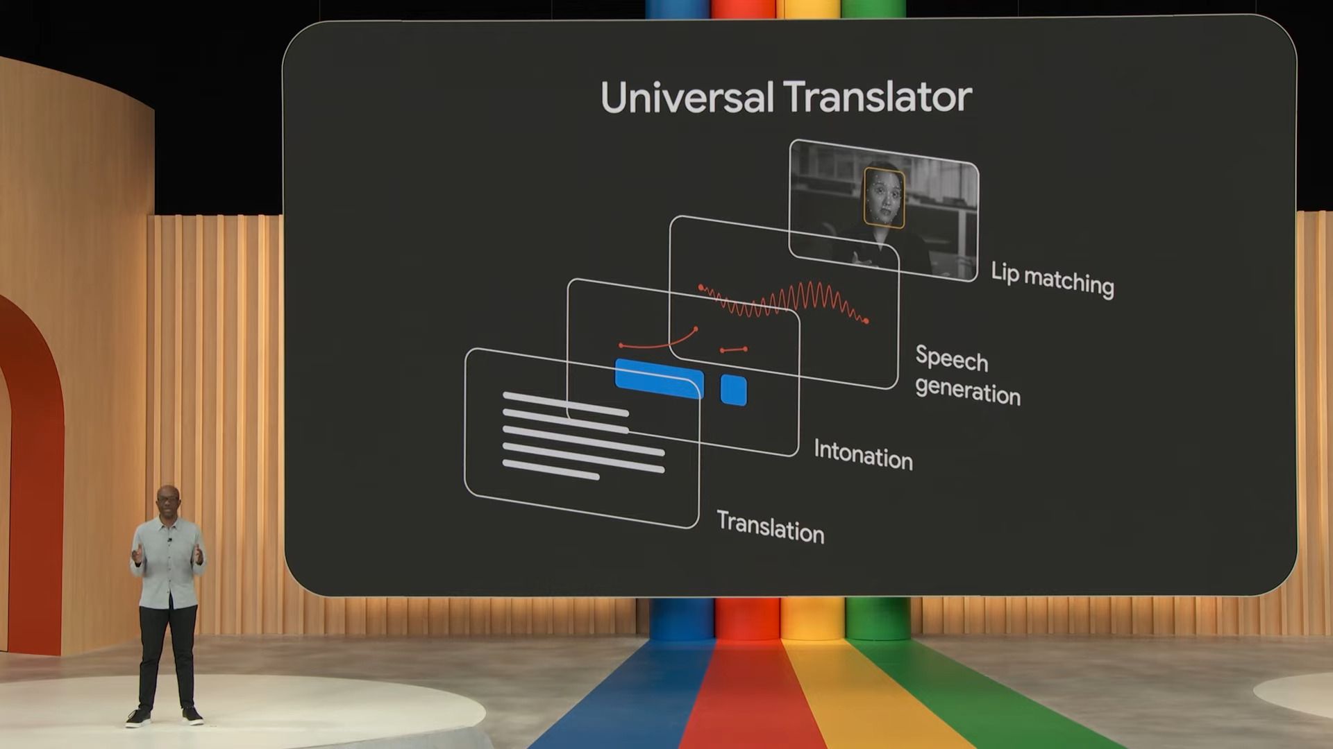 Universal Translator de Google : une prouesse technologique qui peut révolutionner le doublage